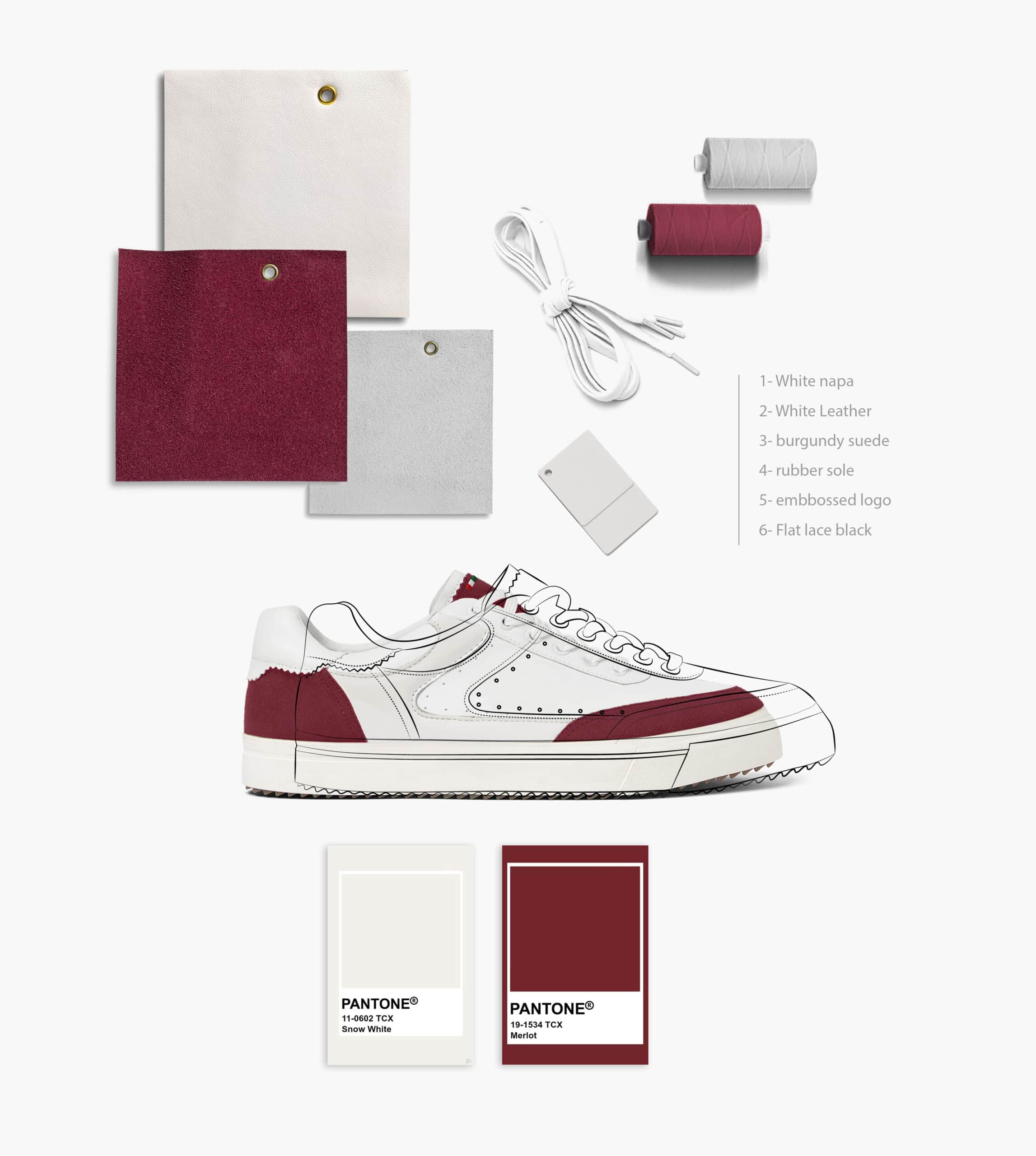 Materials and a red and white sneaker
